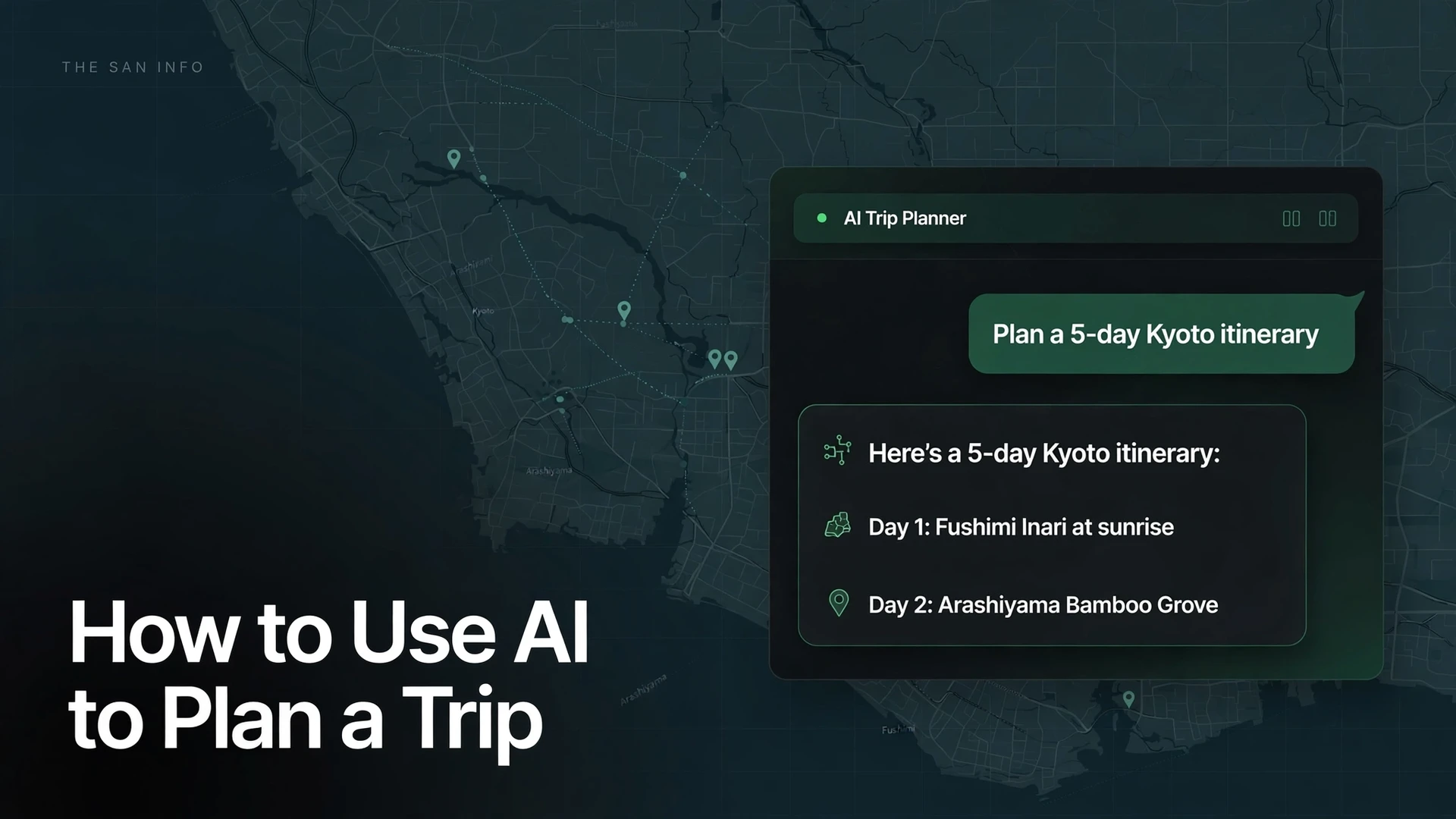 How to Use AI to Plan a Trip — AI trip planner chat interface showing a 5-day Kyoto itinerary
